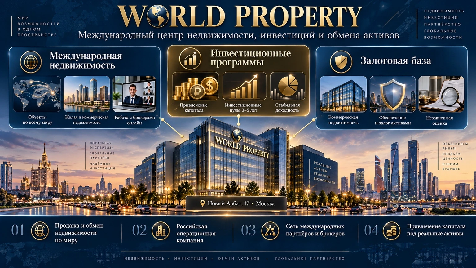 Проекты и возможности
